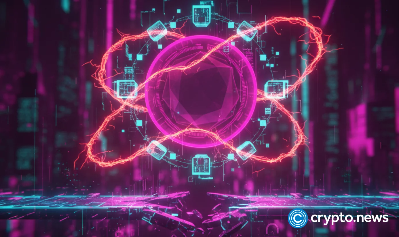 United Kings: A 2025 Forex Signal Provider Review