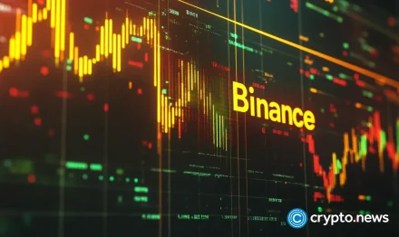 BNB Low-Volume Rebound Signals Risk of $800 Fall